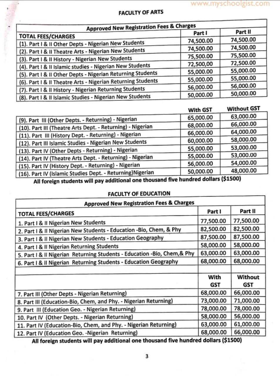 UNIMAID School Fees Schedule for 2022/2023 Session