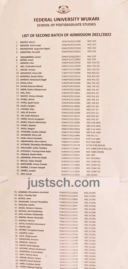 FUWUKARI Postgraduate Admission List 2023 | 1st & 2nd Batch