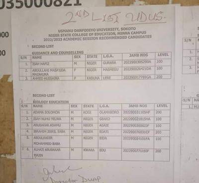 Niger State COE-UDUS Affiliated Admission List (2nd Batch) 2022/2023