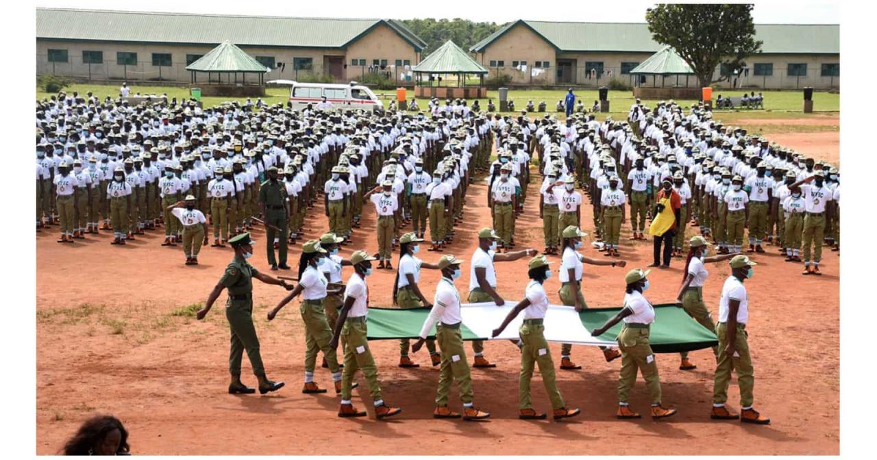 NYSC 2022 Batch 'A' Winding-Up/Passing-Out (POP) Date