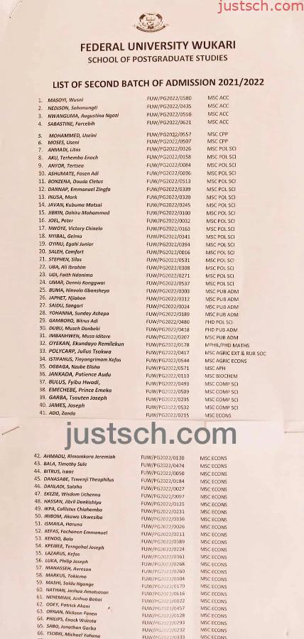 FUWUKARI Postgraduate Admission List 2023 | 1st & 2nd Batch