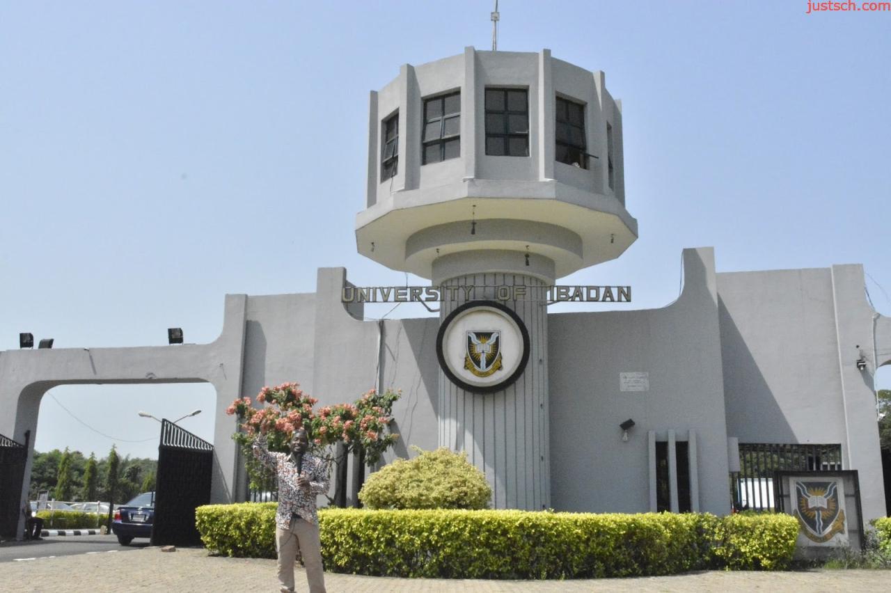 UI Cut-Off Mark #2023/2024 Admission