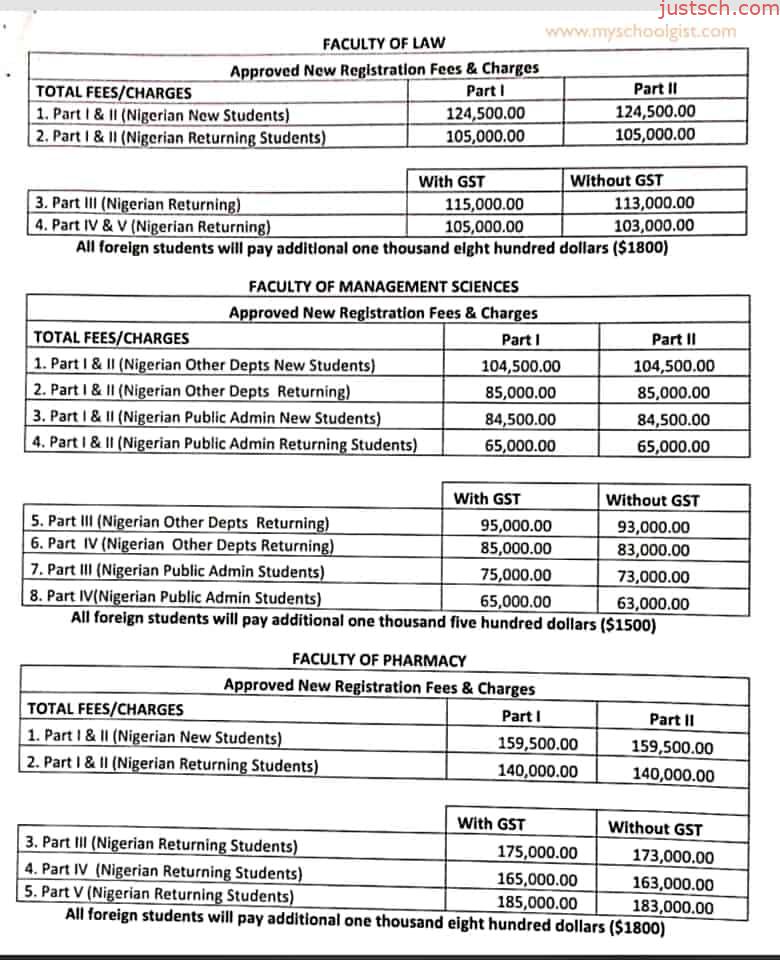 UNIMAID School Fees Schedule for 2022/2023 Session
