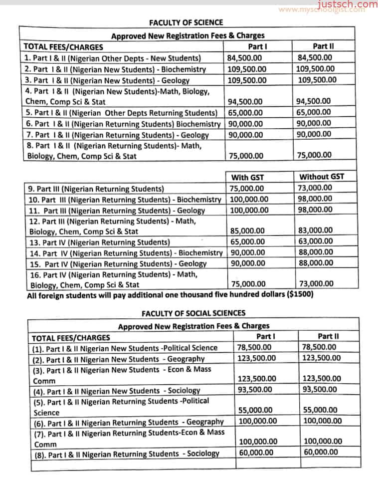 UNIMAID School Fees Schedule for 2022/2023 Session